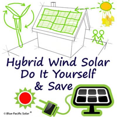 hybrid-solar-wind-Container home