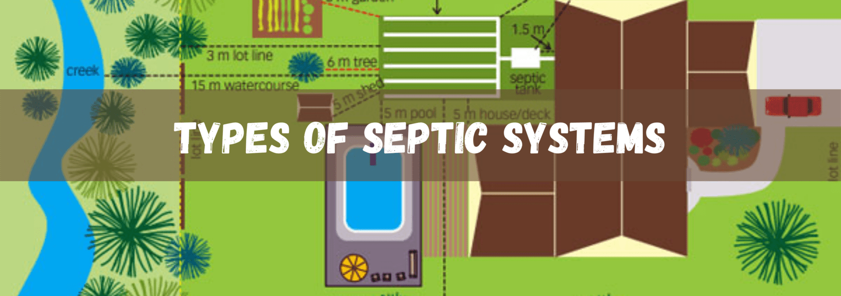 Septic Services Lancaster Oh
